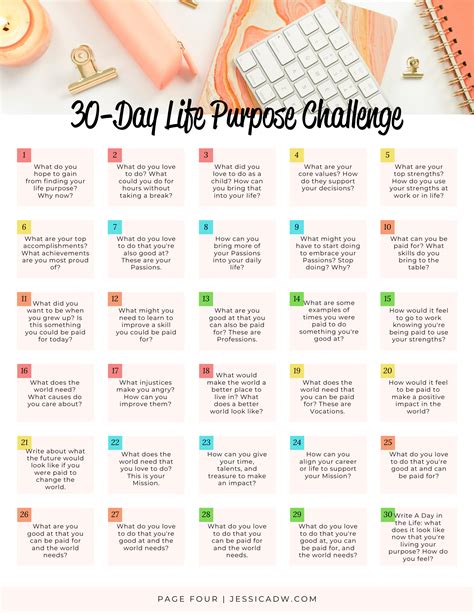 Learn how to form new habits and improve your life with 30-day challenges. Find out 169 ideas for work, health, relationships, and more.